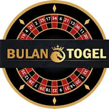 BULANTOGEL - Petualangan Pertanian yang Mengasyikkan